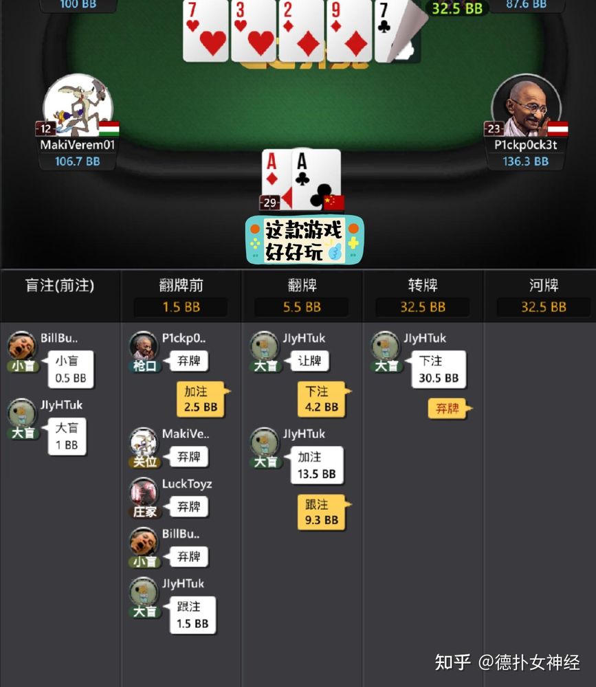 HHpoker人工客服
